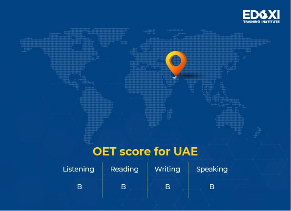 OET score required for the UAE